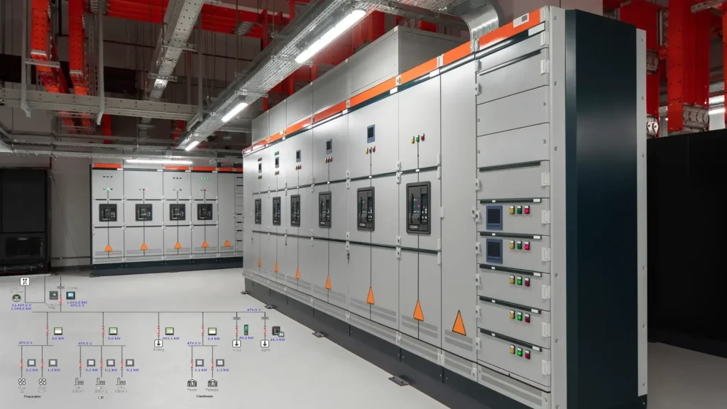 Power and energy management system monitoring panel for industrial facility Nigeria