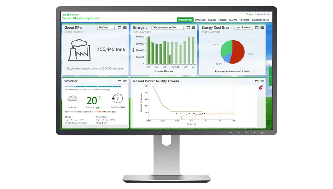 Business energy management dashboard showing real-time power data — Fronthill Controls Nigeria