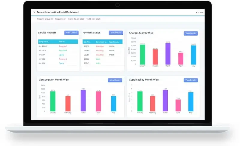 Multi circuit metering dashboard showing real-time energy data for facilities Nigeria — Fronthill Controls