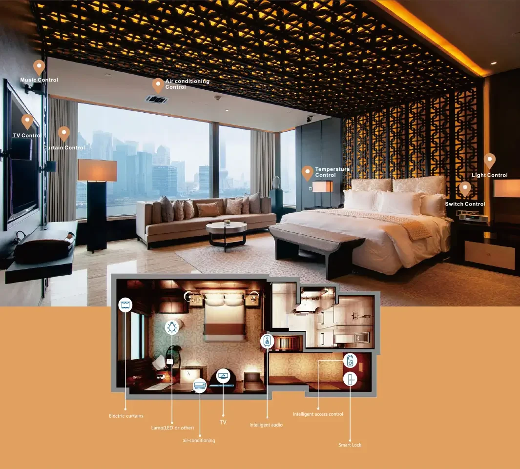 Smart hotel room automation system — FrontHill Controls guestroom management and hotel automation technology for West Africa