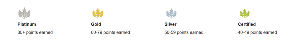 LEED vs EDGE certification in Nigeria: Which is Right for Your Building? LEED vs EDGE certification in Nigeria