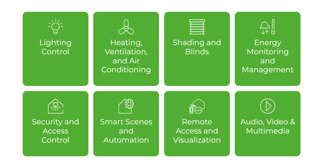 KNX system integrator, Nigeria.